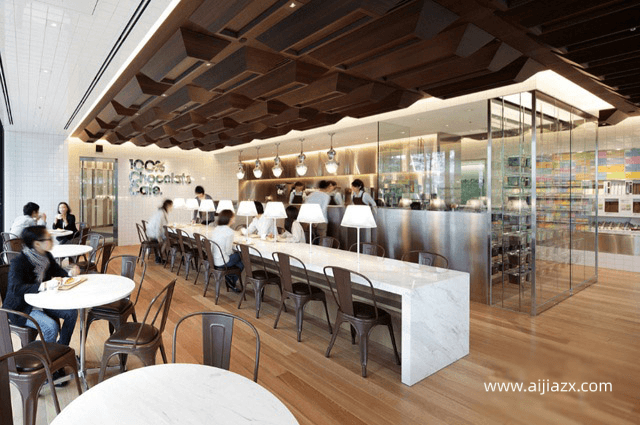 大眾類型咖啡廳裝修設(shè)計效果圖 大眾類型咖啡廳裝修設(shè)計效果圖